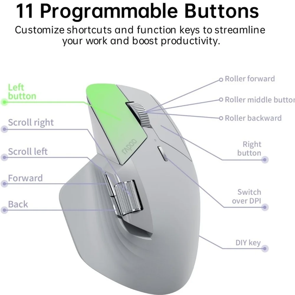Silver Ergonomic Wireless Mouse with USB Connectivity